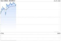 紫金矿业280亿“扫货”！湖南黄金也出手，金价长牛下矿企“抢矿”潮起