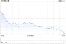 港股收评：恒指跌1.44% 科指跌2.87%创阶段新低 科网股跌多涨少 半导体板块部分上涨 天数智芯涨超20%刷新高