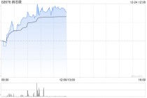 纳芯微早盘涨逾5%创新高 公司受益高端模拟芯片国产替代趋势