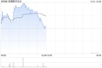 浪潮数字企业根据股份计划而发行36.8万股