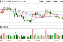 天康生物：收购羌都畜牧51%股权获反垄断审查通过