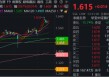 银行再起舞！三重逻辑，为什么说未来银行表现仍可期？