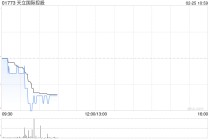 天立国际控股于2月24日斥资106.8万港元回购40万股