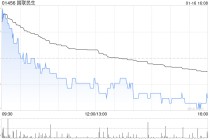 国联民生发盈喜 预期2025年度实现归母净利润20.08亿元同比增加406%左右