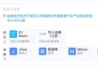 中东资本出手复活高合？黎巴嫩公司注资约7.2亿元成立合资公司，盐城工厂仍处于停工停产状态