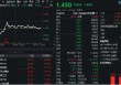 突现“地天板”！楚天龙尾盘涨停！金融科技情绪回暖？159851获资金净申购5500万份
