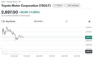 美联储不急于降息，亚洲货币集体走弱