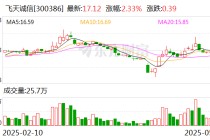 飞天诚信：公司一旦扭亏就会考虑分红政策