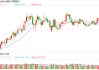 多家银行再度上调 黄金积存业务认购起点金额
