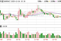 百利天恒拟申请注册发行不超过100亿元债务融资工具