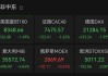 刚刚，大跌近1000点！发生了什么？
