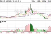 世纪恒通：公司主要为客户提供数据标注等服务