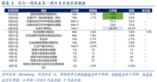 华创证券张瑜：美国各界如何看待美以伊战争？