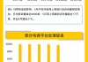黑猫投诉5月数据说：618带动电商物流投诉增长 多个商家爆发集体投诉