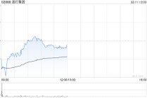 富瑞：De Giorgi离职对渣打集团属特别打击 时机亦不利