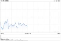 午评：港股恒指跌0.43% 科指跌0.68% 黄金股普涨 中资券商股走弱 宝济药业首日涨超125%