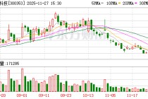 东土科技：公司军品营业收入与民品营业收入合并披露