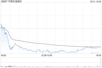 晨星：上调中国石油股份公允值预测8% 公司或已做好应对中东准备