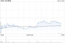 高盛：降裕元集团目标价至18港元 维持“买入”评级