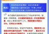 【盘前三分钟】4月28日ETF早知道