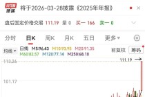 半导体材料，重大突破！碳化硅龙头，已抢先发力