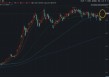 海光信息Q1业绩创新高！硬科技宽基——华宝基金双创50ETF（588330）豪涨5%，近5日吸金1822万元