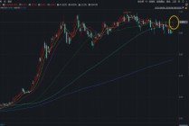 海光信息Q1业绩创新高！硬科技宽基——华宝基金双创50ETF（588330）豪涨5%，近5日吸金1822万元