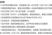 华熙生物怒怼9家券商台前幕后：六家研报仍在线可查！“对比研究”是否踩线合规各执一词