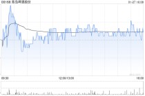 青岛啤酒股份获瑞众人寿保险增持20万股 每股作价约49.97港元