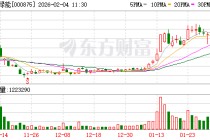 吉电股份更名“电投绿能” 启航全球绿色氢能新征程 ——携手多家领军企业签约共建产业生态