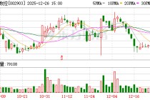 聚焦高端装备自主化 宇环数控多品类机床抢占航空航天赛道