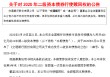 交通银行：赎回2020年二级资本债券