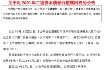交通银行：赎回2020年二级资本债券