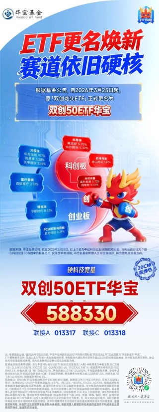 ETF更名焕新，赛道依旧硬核！硬科技宽基——双创50ETF华宝（588330）百分百布局新质生产力！