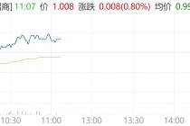 从地面红海到太空蓝海！光伏产业价值重估在即，光伏ETF招商（516230）盘中走强