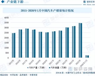 重磅发布！中国新型绝缘材料行业市场竞争格局及未来发展前景研究报告