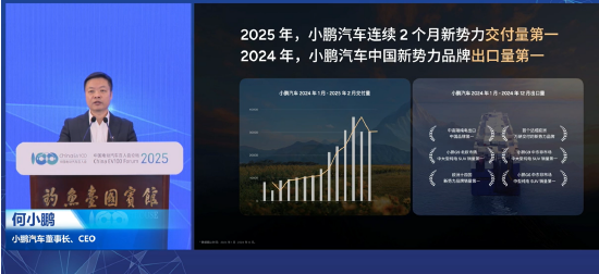 何小鹏：正研发全球首款分体式飞行汽车，期望在2026年量产交付  第1张