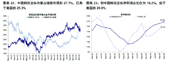 ETF日报：展望后市，AI算力、AI应用、机器人等方向很可能还会是全年的交易主线之一，可关注半导体设备ETF  第1张