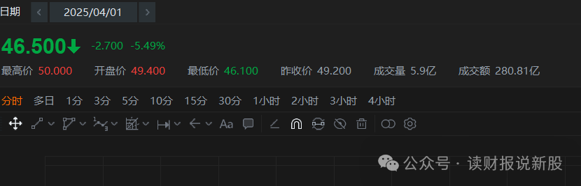 理性分析，小米增速撑得起高估值  第1张