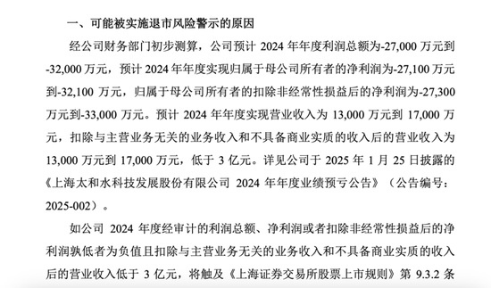 实控人谋划股权转让，太和水困境求变  第4张
