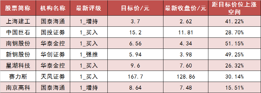 【24日资金路线图】两市主力资金净流出超350亿元 银行等行业实现净流入  第6张