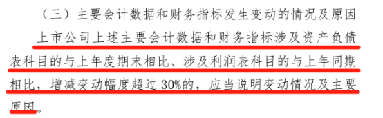 家纺龙头富安娜利润“腰斩”，公告不说原因引发质疑  第5张