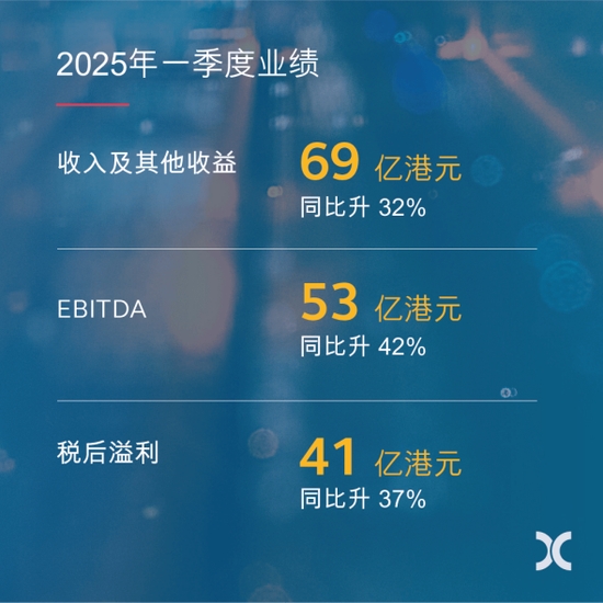 年度股东大会上的“小插曲”！遭股东质疑，港交所回应为何聘用普华永道！  第1张