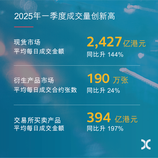 年度股东大会上的“小插曲”！遭股东质疑，港交所回应为何聘用普华永道！  第2张