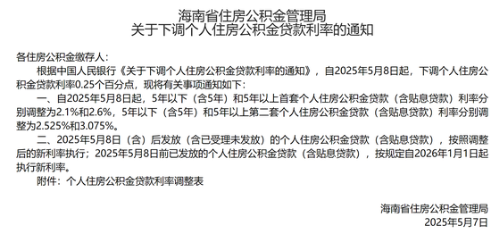火速执行！这些地方明起下调公积金贷款利率  第1张