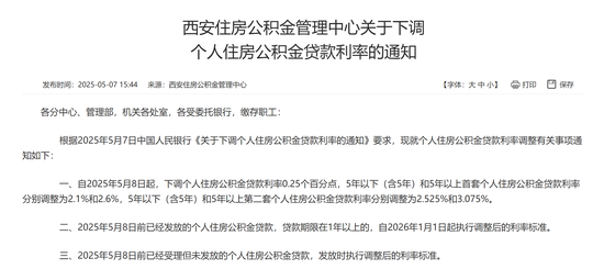 火速执行！这些地方明起下调公积金贷款利率  第3张