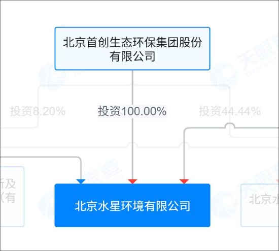 碧兴物联科创板上市迷局：给资金做业绩？业绩持续变脸 异常保证金有无猫腻  第8张