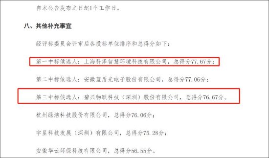 碧兴物联科创板上市迷局：给资金做业绩？业绩持续变脸 异常保证金有无猫腻  第11张