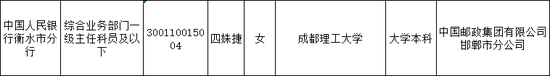 3名邮储银行员工，考上人民银行  第1张