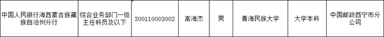 3名邮储银行员工，考上人民银行  第2张